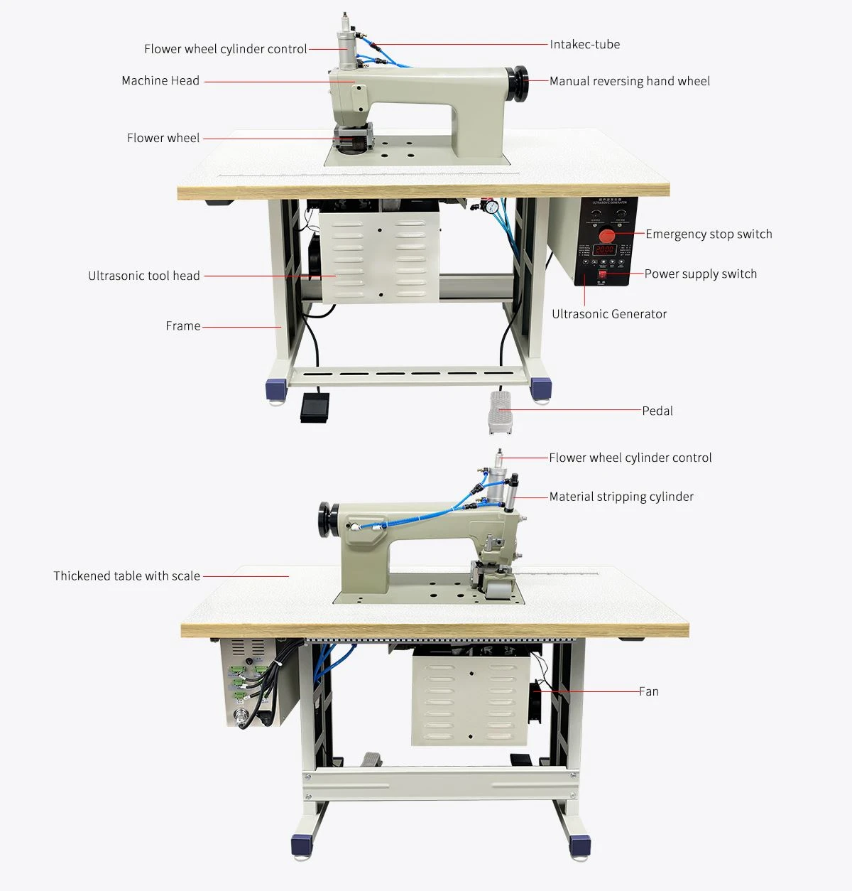 product-1200-1254 Ultrasonic Bra Machine