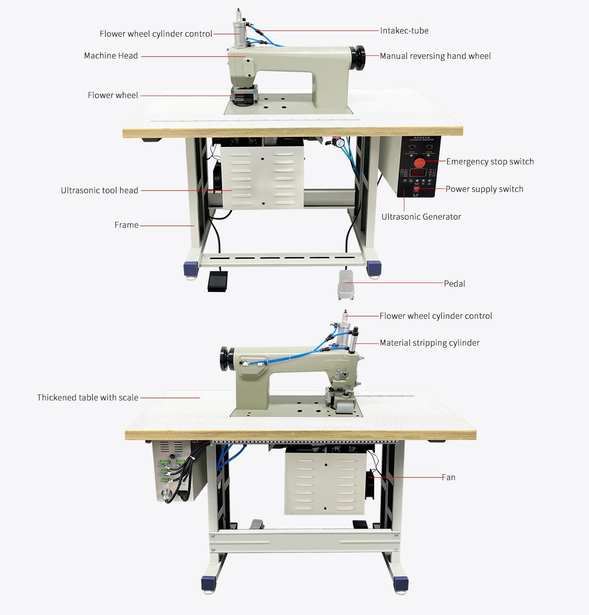 Ultrasonic Underwear Making Machine